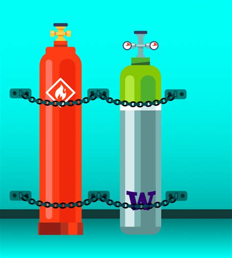 Safely store compressed gases and cryogens | EHS