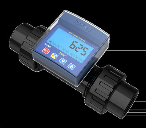 Trends and Innovations in Flow Meter Technology - ICON Process Controls