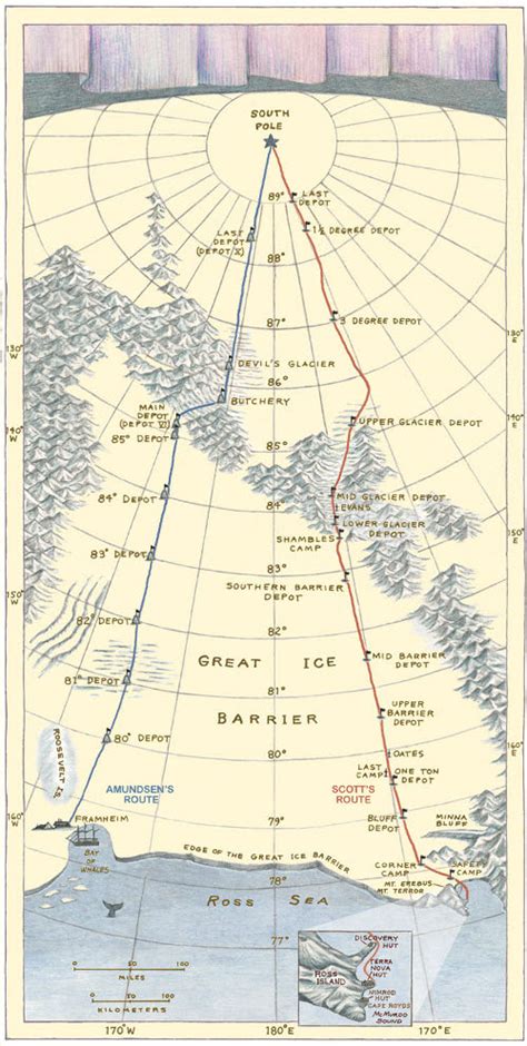 SCOTT & The South-Pole - Date List