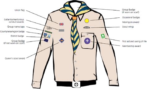 4th Ashby Scout Group Group Uniform