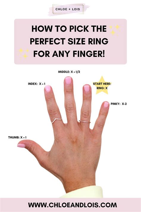 How to Pick the Perfect Size Ring For Every Finger! | Measure ring size ...