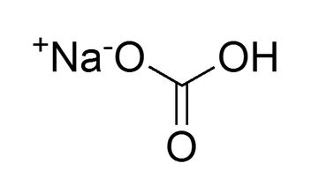 Molecular Structure - Sodium Bicarbonate