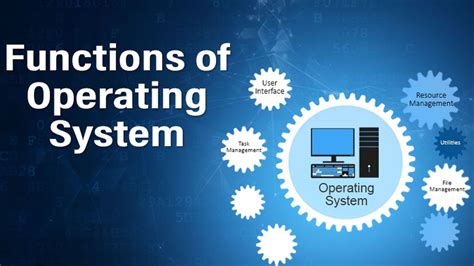 Functions of Operating System – NIPCT