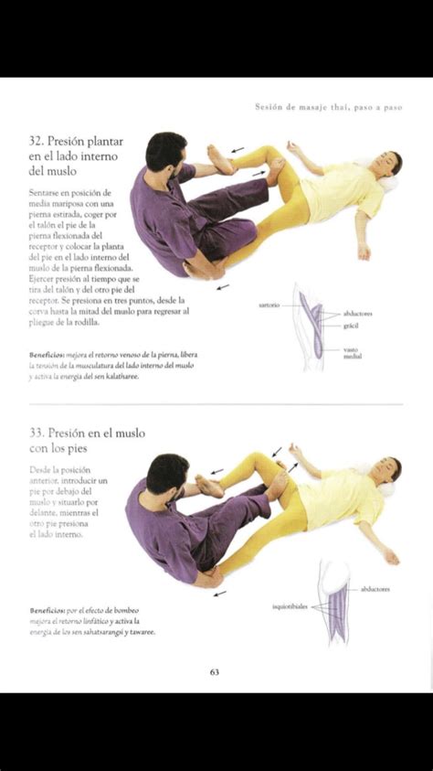 (Groin / Hip Flexor Strain) > I'm not even sure how this would work or ...