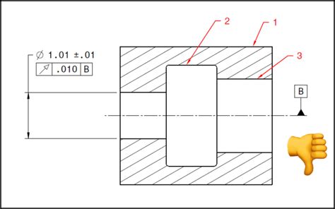 GD&T Tips & Tricks | 5 Common GD&T Mistakes - 2D3D Technologies