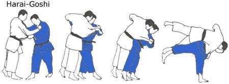 Harai Goshi | CMAC-JUDO.com