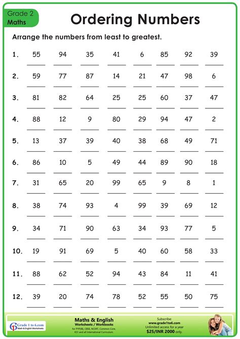 Numbers – Ordering Numbers 1-100 / FREE Printable Worksheets ...