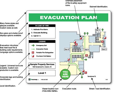 EvacDisplays - How to create Building Evacuation Maps