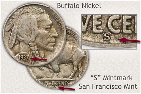 Buffalo Nickel Value | Discover Their Worth