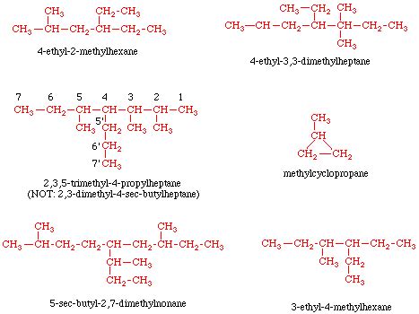 IUPAC NAMES EXERCISE WITH KEY ~ CHEMISTRY BY MUKESH SHARMA