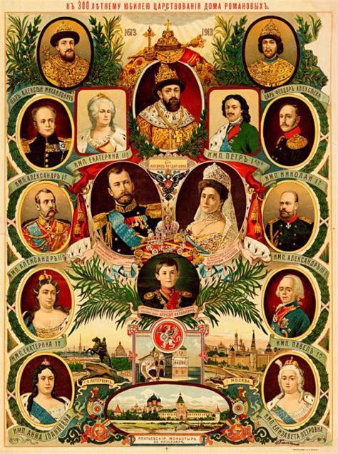 Imperial Russia | Árboles de la familia real, Nicolás ii de rusia, Fotografías históricas