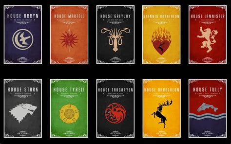 Westeros Wallpaper (57+ images)