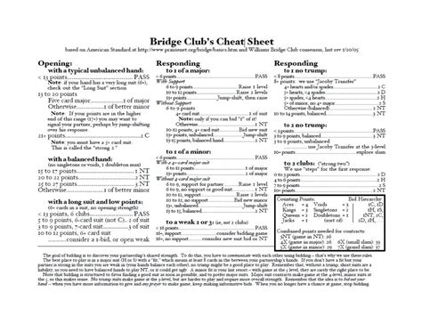 goren bridge bidding cheat sheet - Google Search | Bridge card, Bridge card game, Play bridge