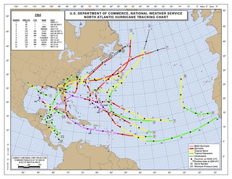 Atlantic Hurricane Season Outlook for June 2020 | WeatherTiger