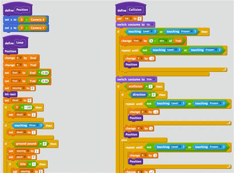 Programming in Scratch: Reconsider Remixing — Mike Washburn