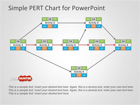 8 Pert Chart Template Excel - Perfect Template Ideas