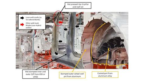 Tesla Model Y May Have Bigger Cast Parts Than Expected