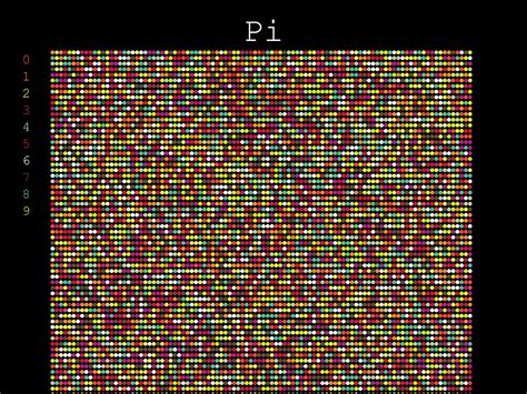 Making Art, Games, and More With Pi and Python - Hackster.io