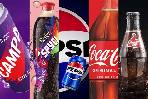 India's Cola History Through Logos