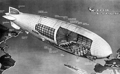 Zeppelin Stuff | ∆ + 0 / 9 | Zeppelin, Zeppelin airship, Airship