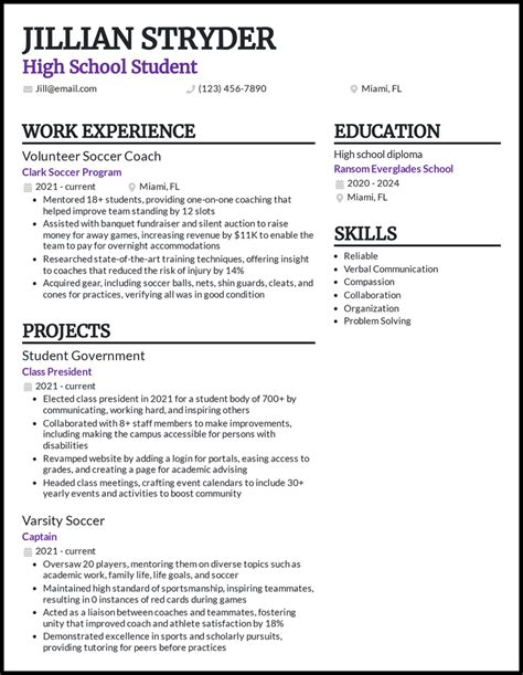 Best Resume Examples 2024 High School - Conni Diandra