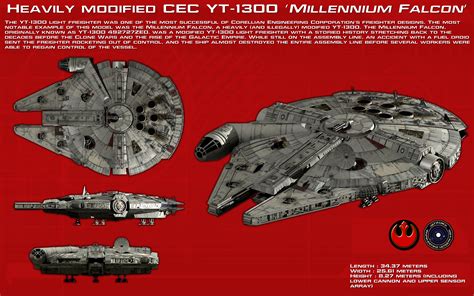 YT-1300 freighter Millennium Falcon ortho [New] by unusualsuspex on DeviantArt