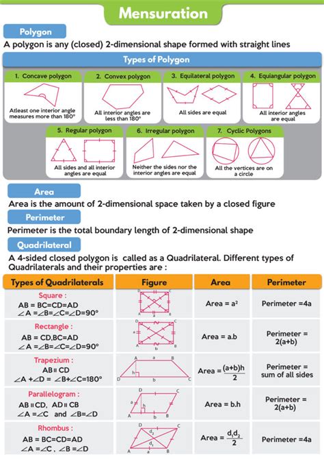 Cube and Cuboid: Shape, Definition, Formula, Properties, Examples