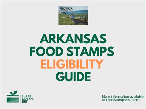 Arkansas Food Stamps Eligibility Guide - Food Stamps EBT