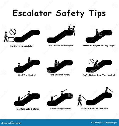 Escalator Stairways Safety Tips Precaution Measures. Black Sign Diagram Depicting Dos and Don`ts ...