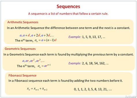 Using 25+ Fibonacci Number Activities For Kids Strategies Like The Pros ...