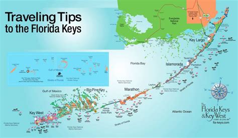 Florida Keys Tourist Map