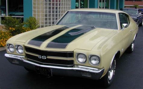 1970 Chevelle Paint Codes