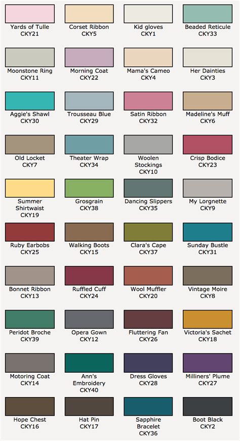 Valspar Cabinet Paint Colors Chart