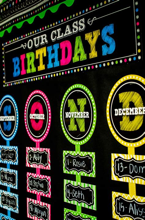 Birthday Board Ideas For Classroom