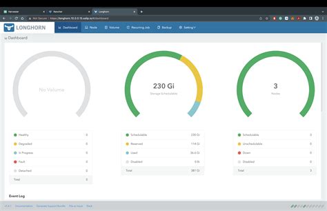 Effortless Deployment of RKE2, Rancher Manager, Longhorn, and Neuvector