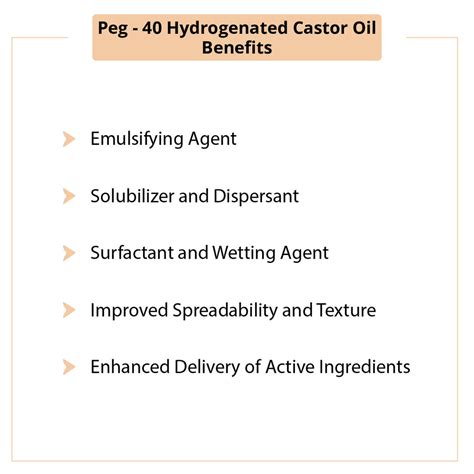 Buy Peg 40 Hydrogenated Castor Oil Online at Best Price in India | Hydrogenated Castor Oil Bulk ...