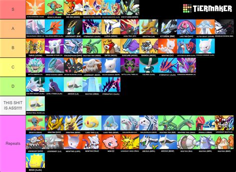 Legendary Battle Theme Tier List (Community Rankings) - TierMaker