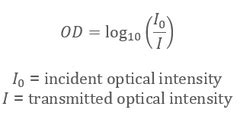 NanoHybrids - Optical density, absorbance & extinction of gold ...