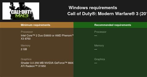 Call of Duty®: Modern Warfare® 3 (2011) System Requirements — Can I Run ...