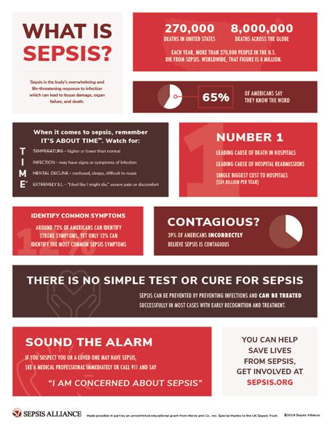 Foundation to promote Sepsis Awareness Month