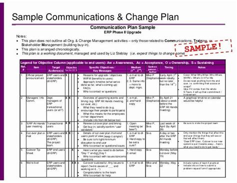 Change Management Communication Plan Template Elegant Training Munication Plan Retail Managem ...