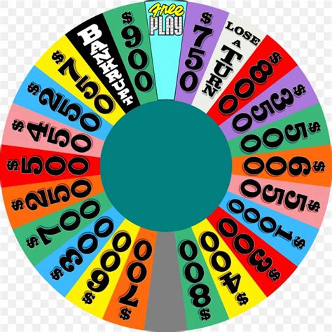 Wheel Of Fortune Free Play: Game Show Word Puzzles Drawing Graphic ...