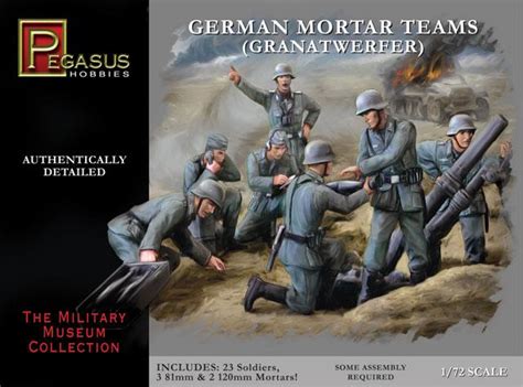 WWII German Mortar Set--23 figures, 3 x 81mm & 2 x 120mm Mortars in 13 ...