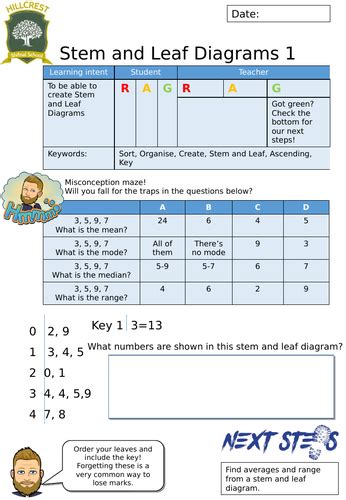 Stem and Leaf Diagram Worksheet | Teaching Resources