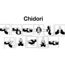 The Best 16 Fireball Jutsu Naruto Hand Signs Chidori - youngwholequote