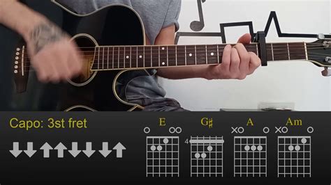 Radiohead - Creep | Easy Guitar Lesson Tutorial with Chords/Tabs and ...