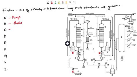 SOLVED: The process steps based on these diagrams. The LC-Fining ...