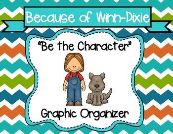 Because of Winn-Dixie Be the Character Graphic Organizer for Opal