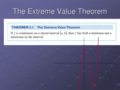 Chapter 3 Applications of Differentiation Maximum Extreme Values - ppt ...