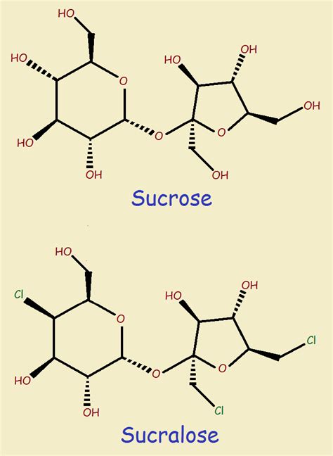 Sucrose and Sucralose - What Is the Difference Chemically?